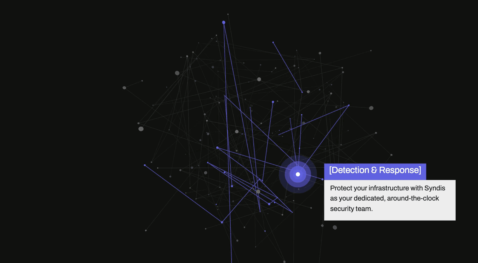 world-detection-response-poster