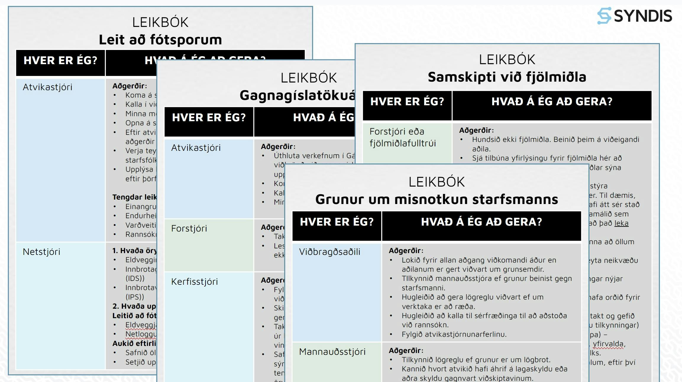 Áætlun Syndis um samfelldan rekstur og leikbækur Syndis
