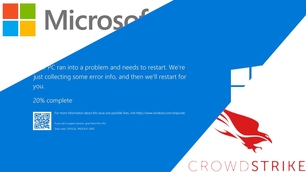 Crowdstrike/Microsoft outage summary